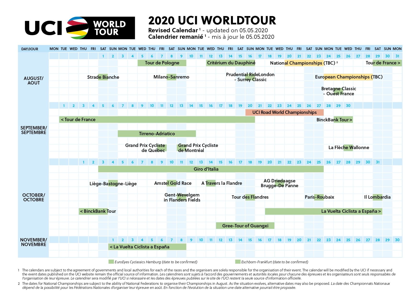 Il Nuovo Calendario UCI World Tour
